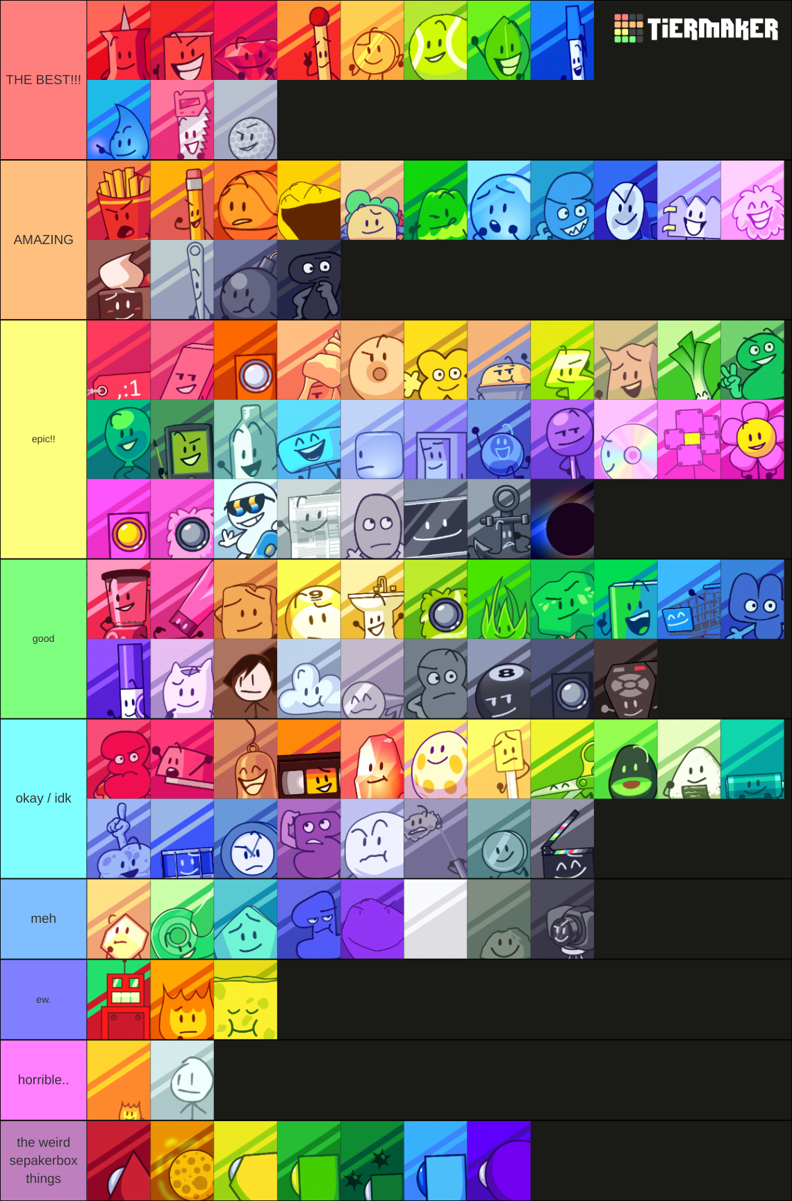 bfdi-bfb-hosts-tier-list-community-rankings-tiermaker-my-xxx-hot-girl