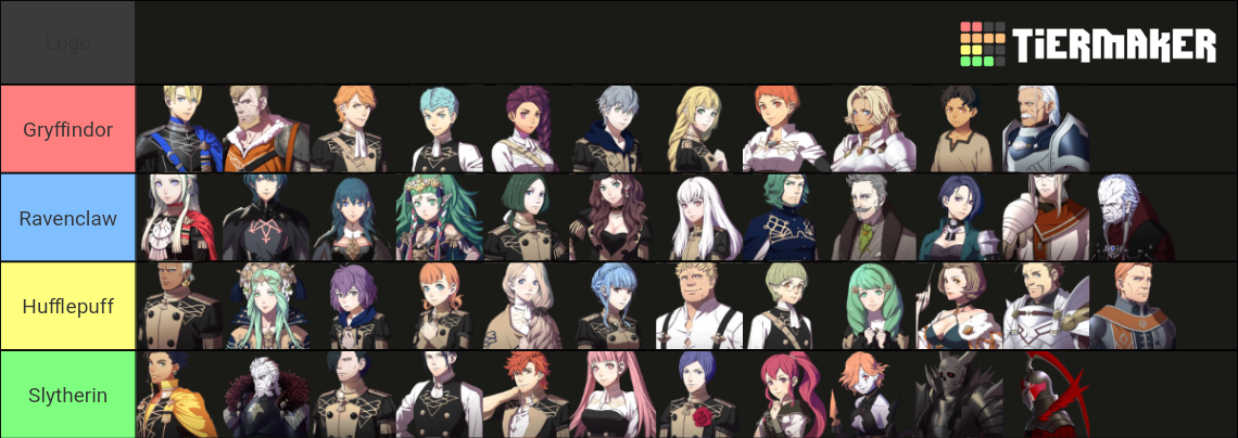 Fire Emblem Three Houses At Hogwarts Tier List Community Rankings Tiermaker