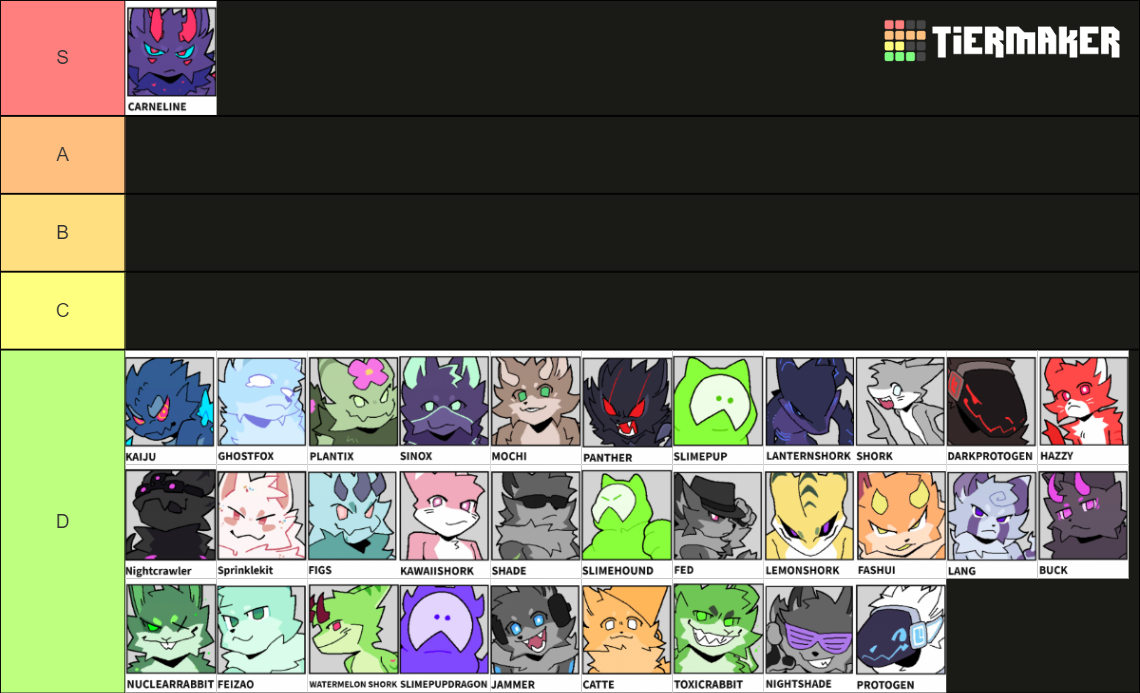 kaiju-paradise-gootrax-tierlist-tier-list-community-rankings-tiermaker