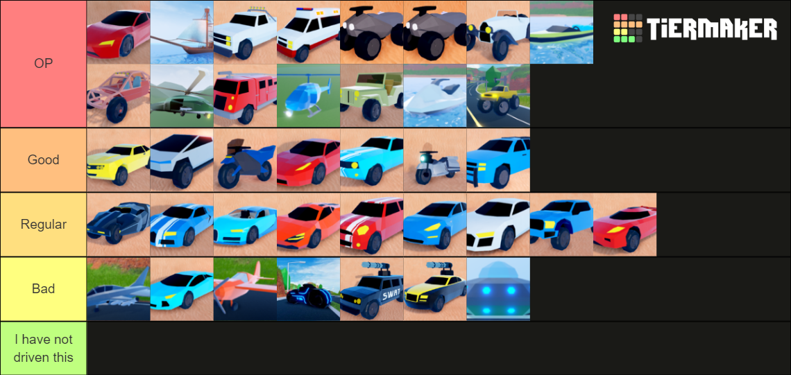 Roblox Jailbreak Cars Tier List Rankings) TierMaker