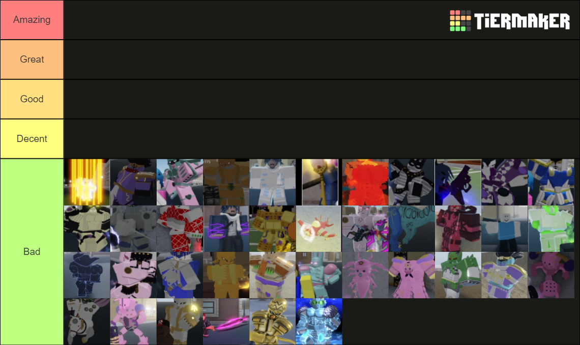 YBA (STONE FREE UPDATE) Tier List (Community Rankings) - TierMaker