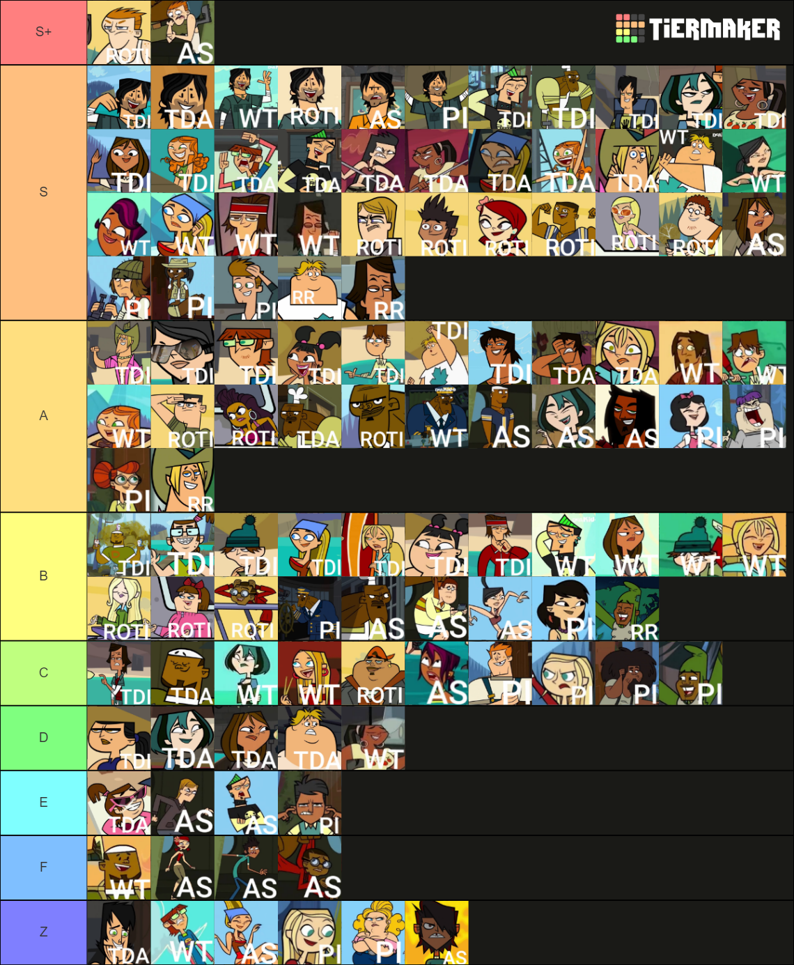 Total Drama 2024 Character Ranking Tier Maker Wiki Rani Rosmunda