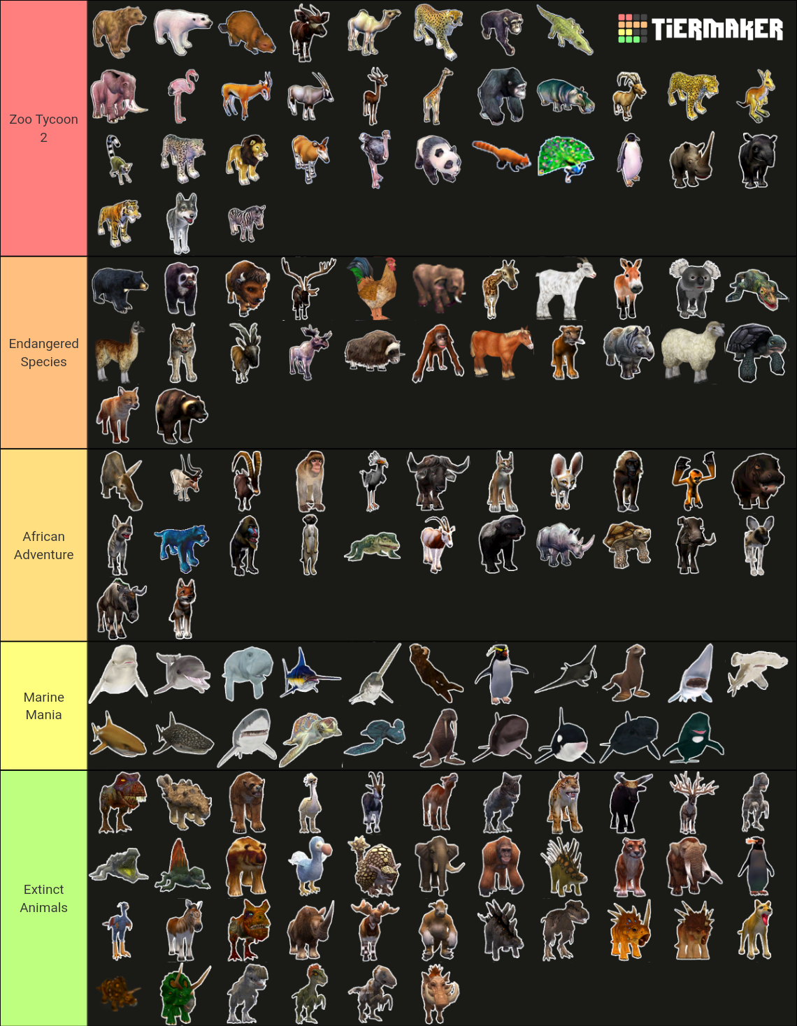 Animals of Zoo Tycoon 2 Tier List Rankings) TierMaker