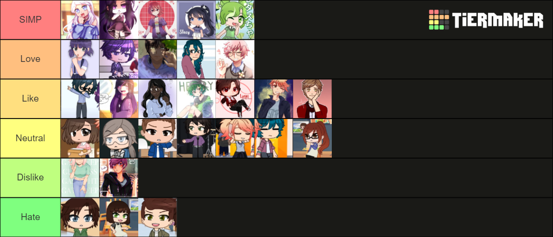 The Music Freaks Characters (Not My Fanart) Tier List (Community ...