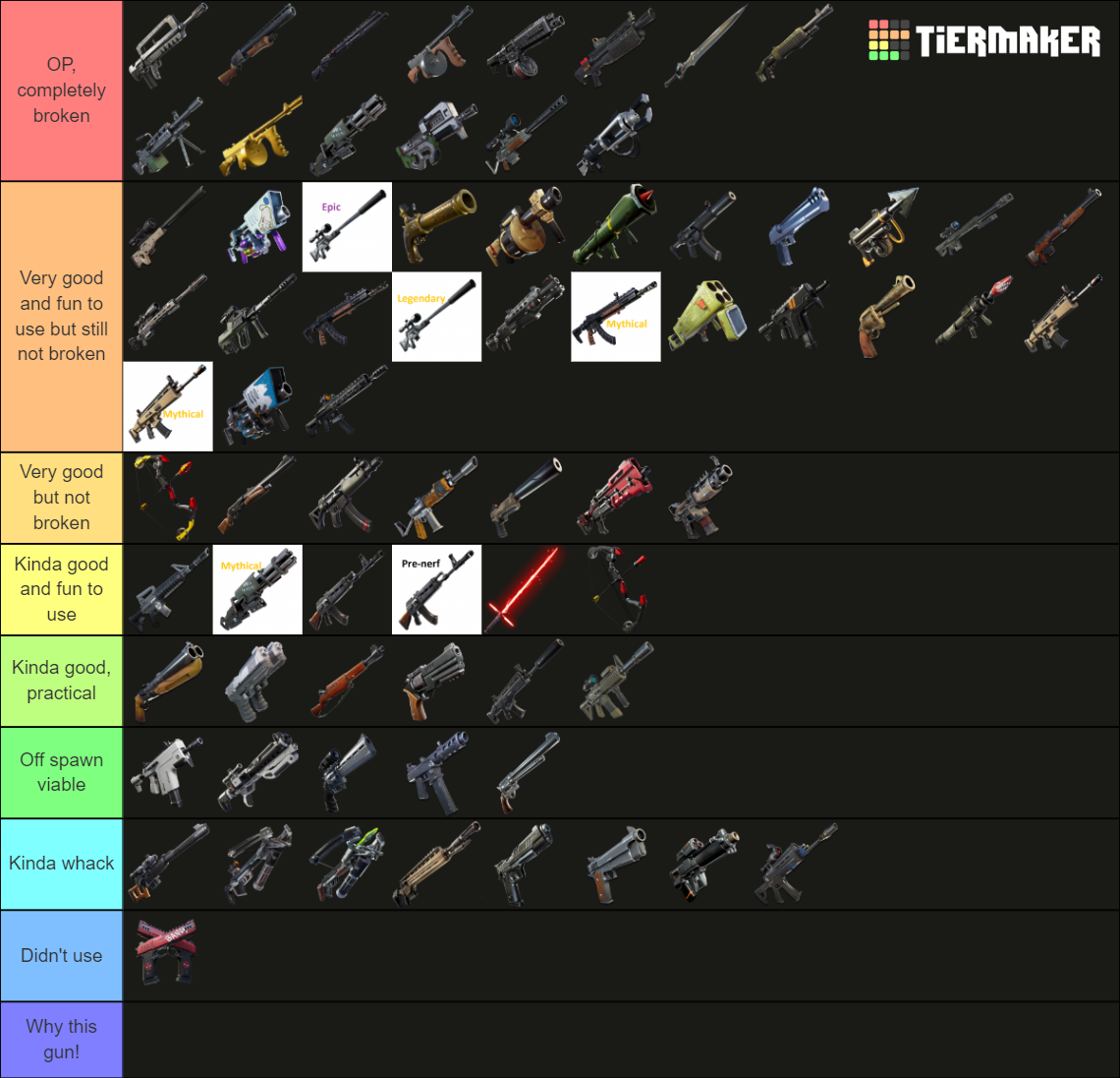 All fortnite weapons Tier List (Community Rankings) - TierMaker