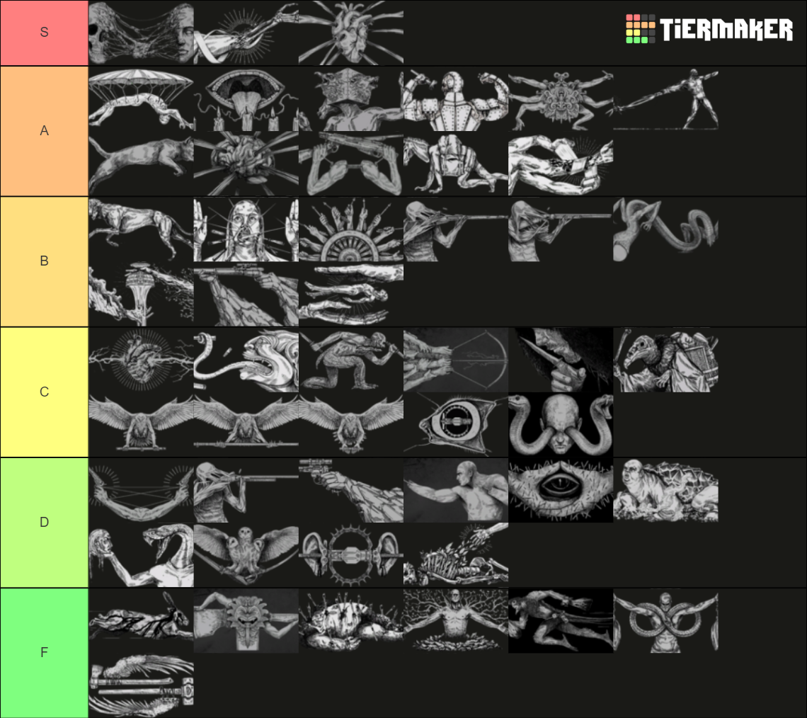 Hunt: Showdown Traits (1.7.1) Tier List (Community Rankings) - TierMaker