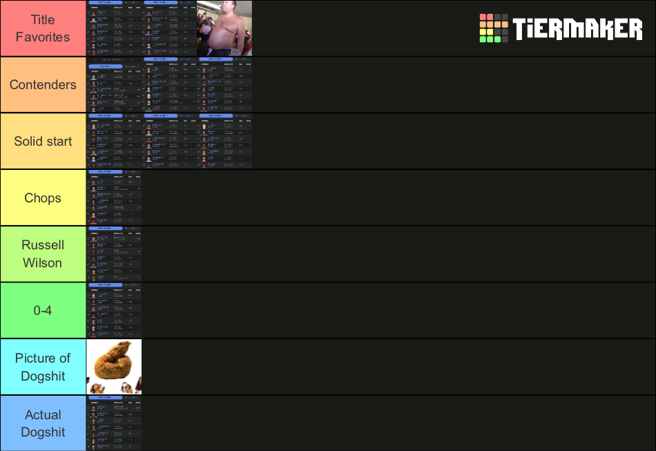 Fantasy football Tier List Rankings) TierMaker