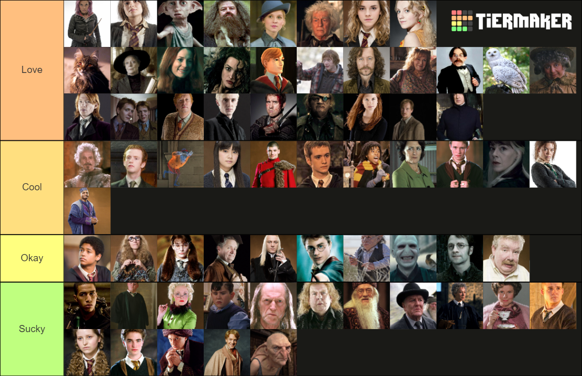 Harry Potter Characters Tier List (Community Rankings) - TierMaker