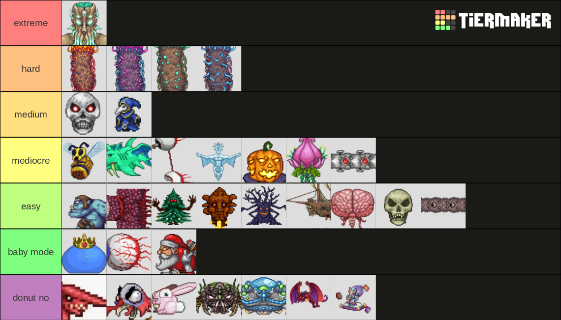 Terraria Bosses All Tier List Community Rankings TierMaker   Terraria Bosses All 37127 1665365100 