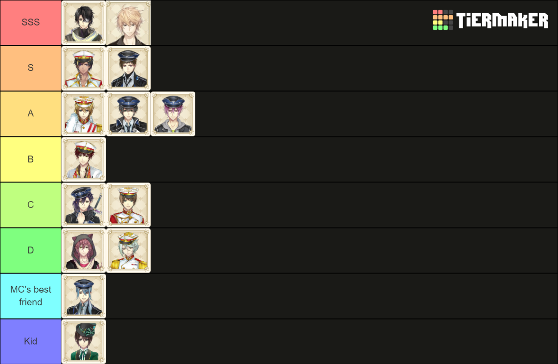 Ikemen Revolution LIs Ranking Tier List (Community Rankings) - TierMaker