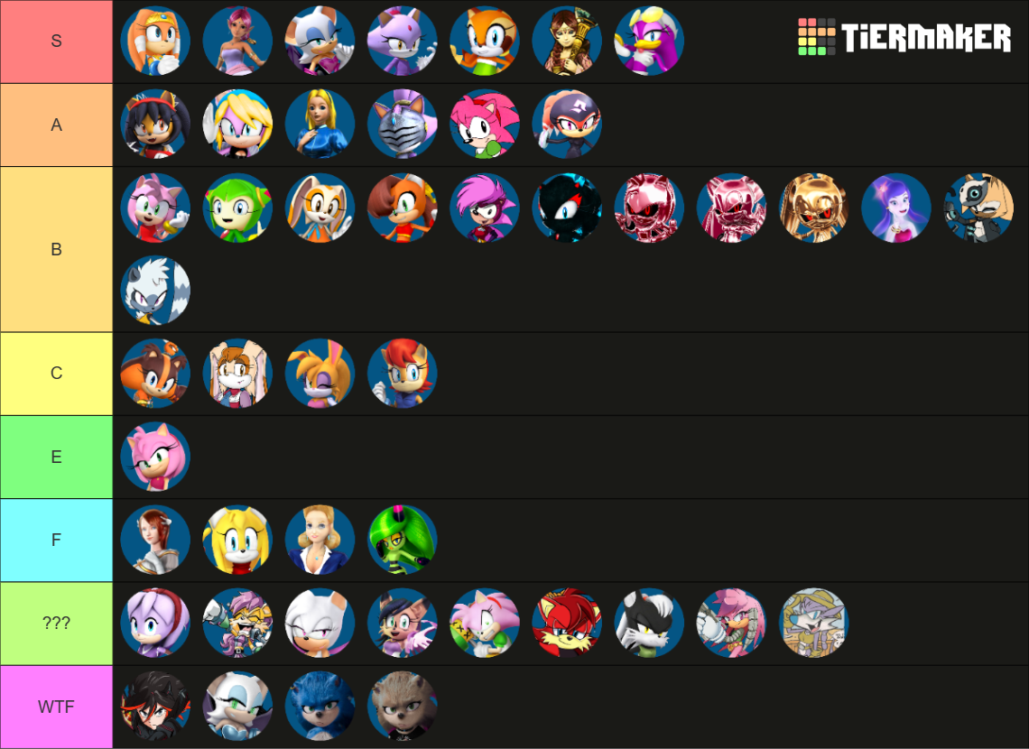 Sonic Girls Tierlist Tier List Community Rankings Tiermaker