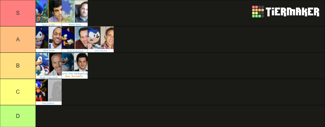 Sonic Voice Actors Tier List Community Rankings Tiermaker