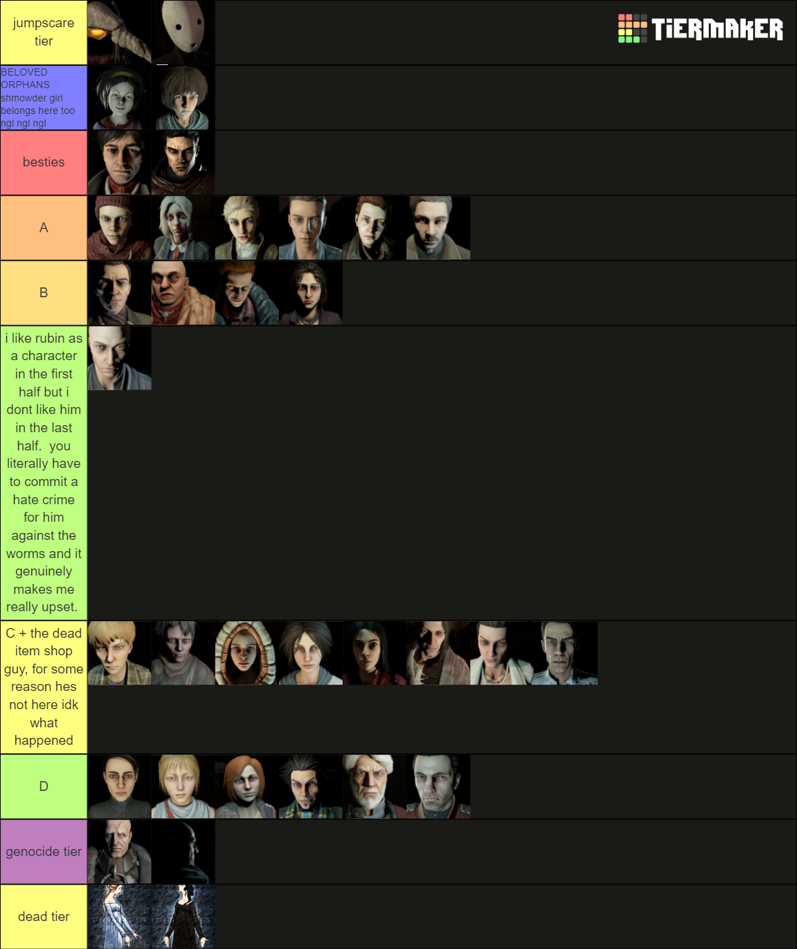 Pathologic Characters Tier List (Community Rankings) - TierMaker