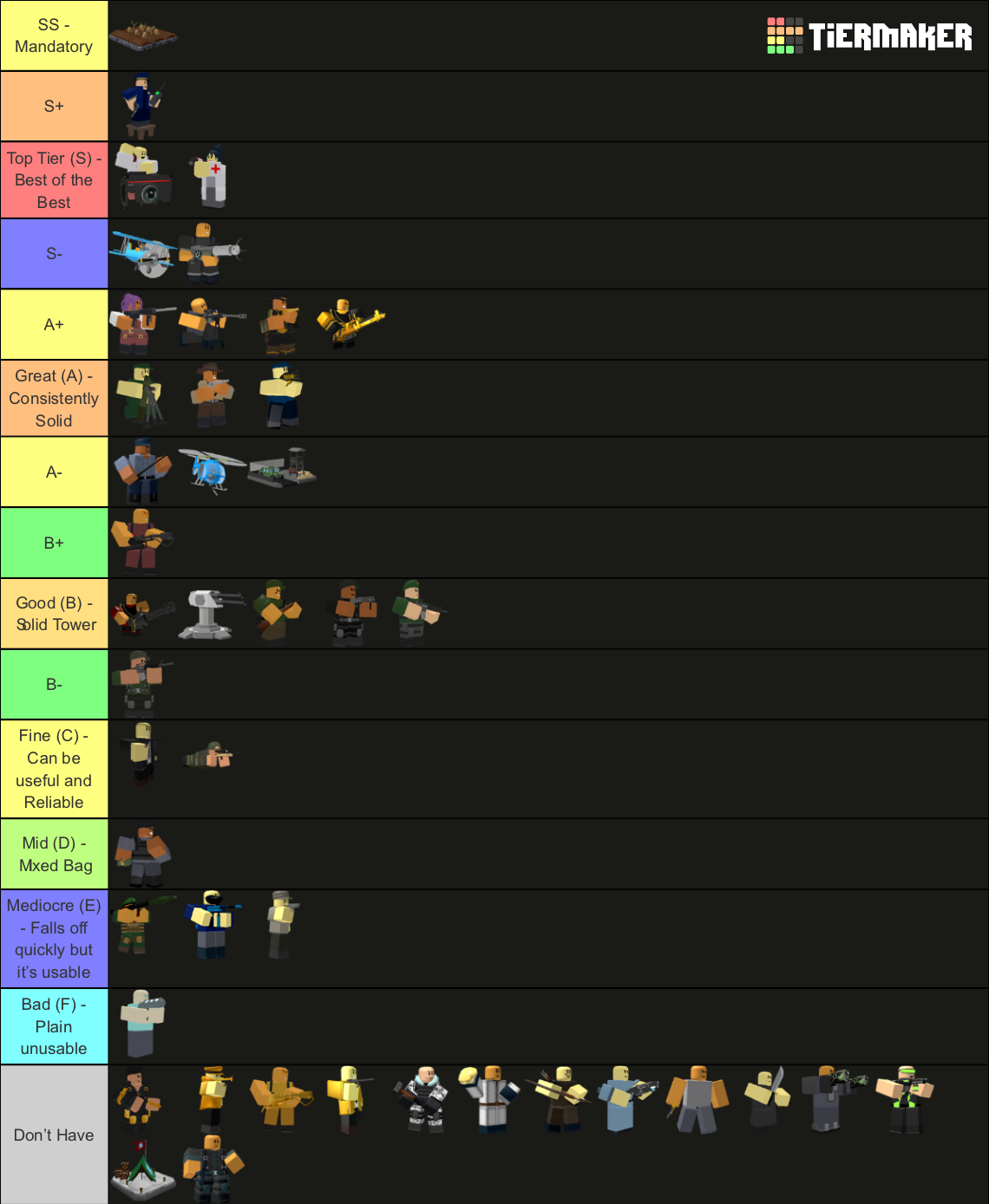 Tower Defense Simulator Towers (Duck 2023) Tier List