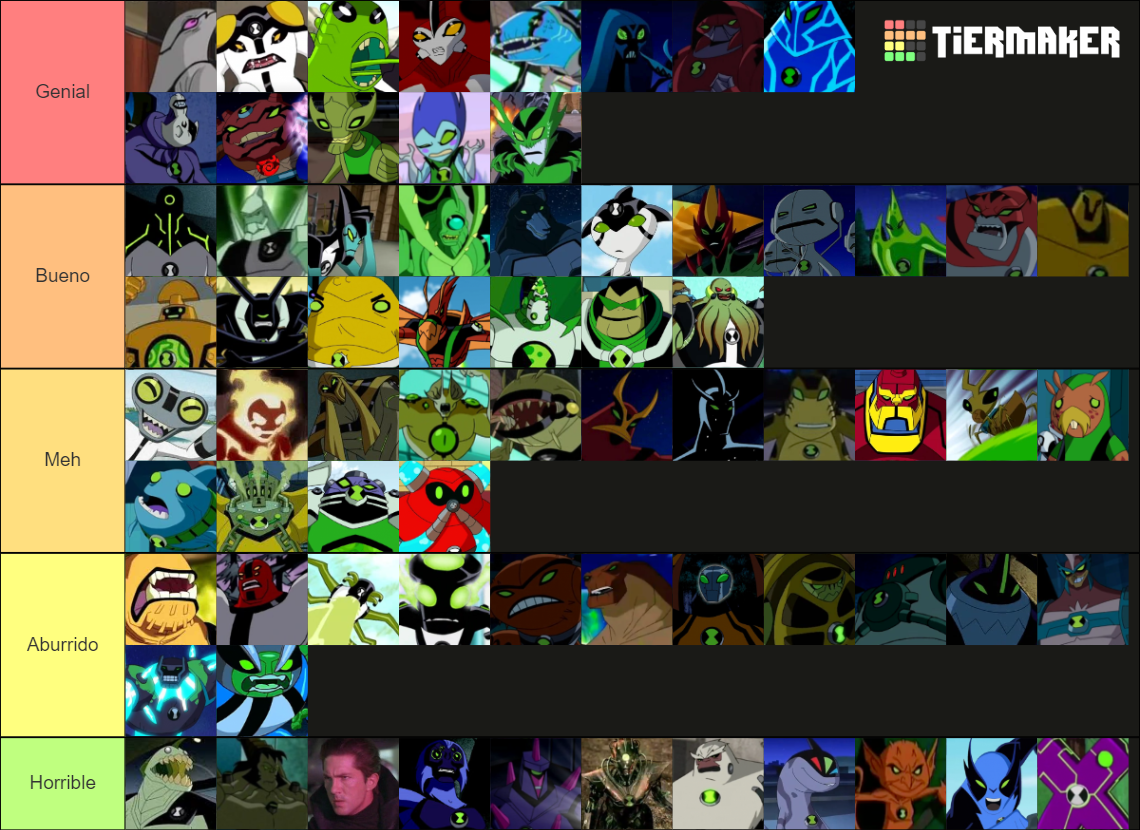 ben 10 todos los aliens Tier List (Community Rankings) - TierMaker