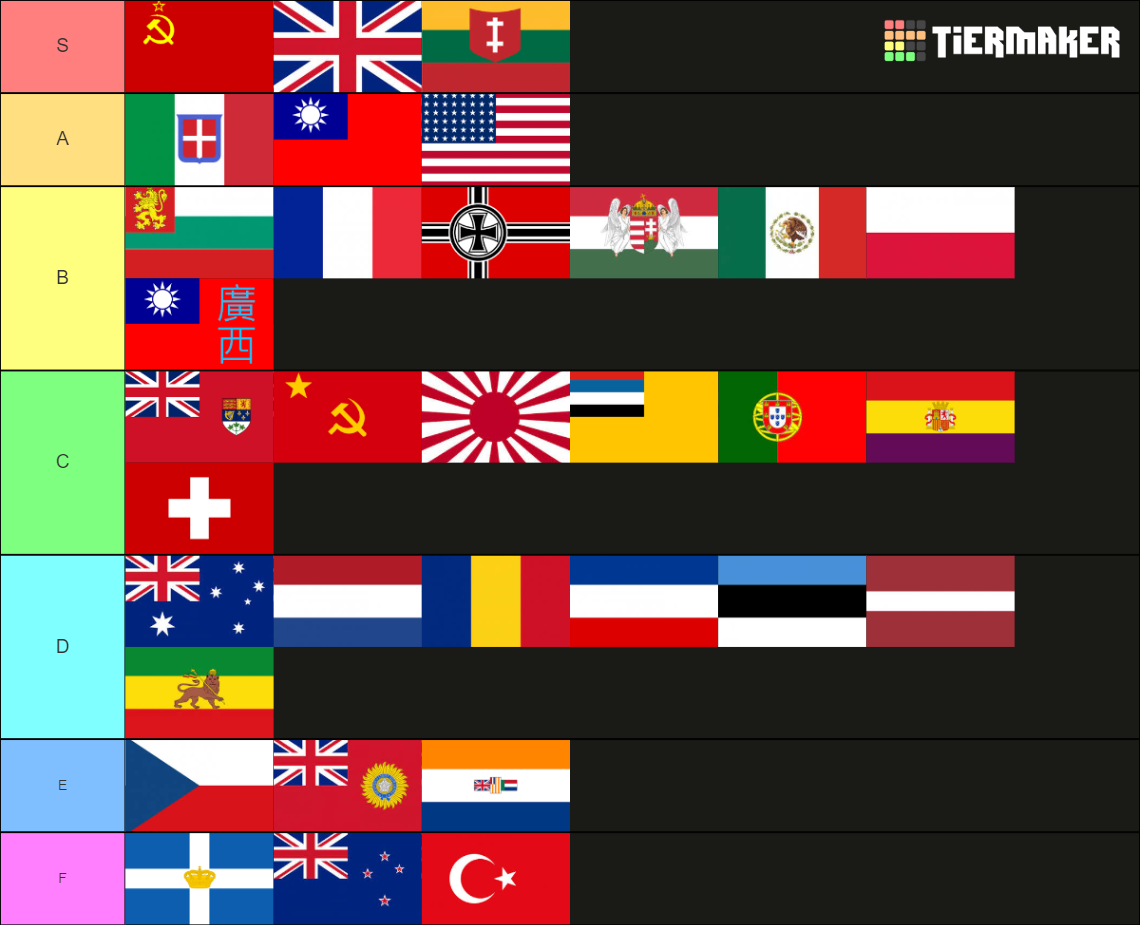 Hoi4 focus tree bba tier list community rankings tiermaker