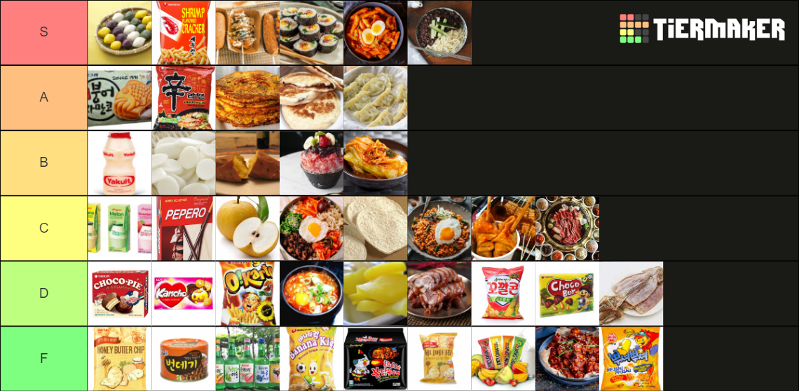 Korean Snack Food Tierlist Tier List Rankings) TierMaker