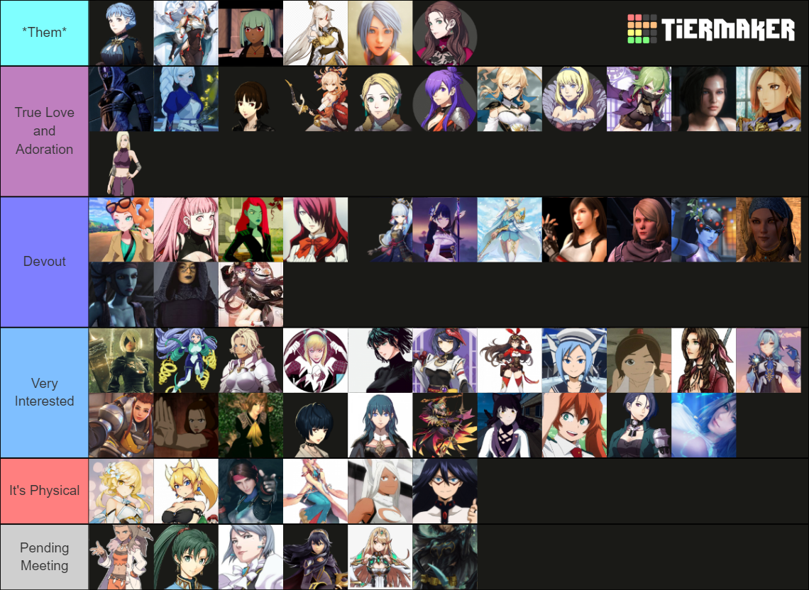 Waifu - 2022 Revamp Tier List (Community Rankings) - TierMaker