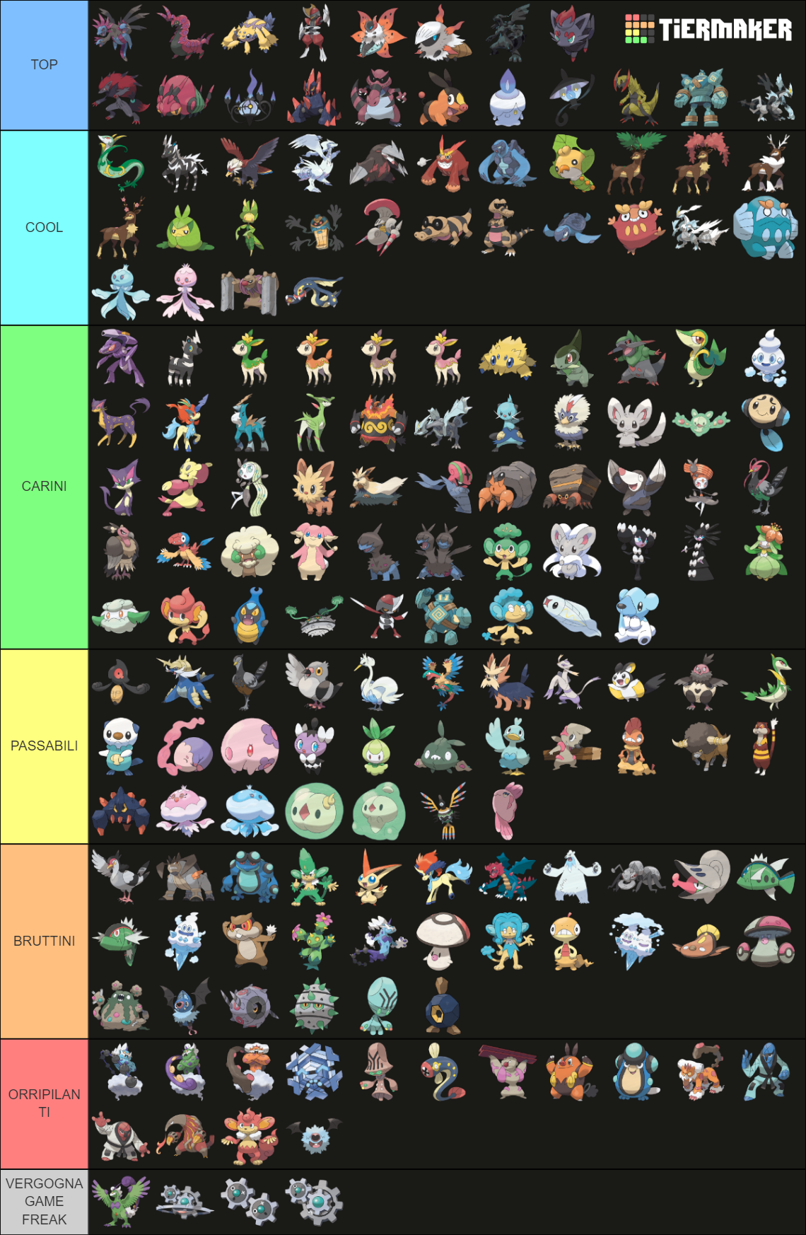 Gen 5 (Unima) Tier List (Community Rankings) - TierMaker