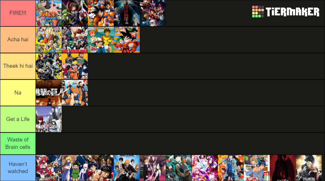 Most Popular Anime Series Tier List (Community Rankings) - TierMaker