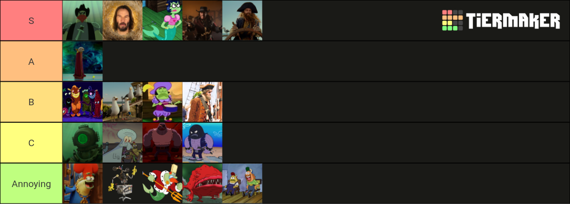 Best SpongeBob characters from the movies Tier List (Community Rankings ...