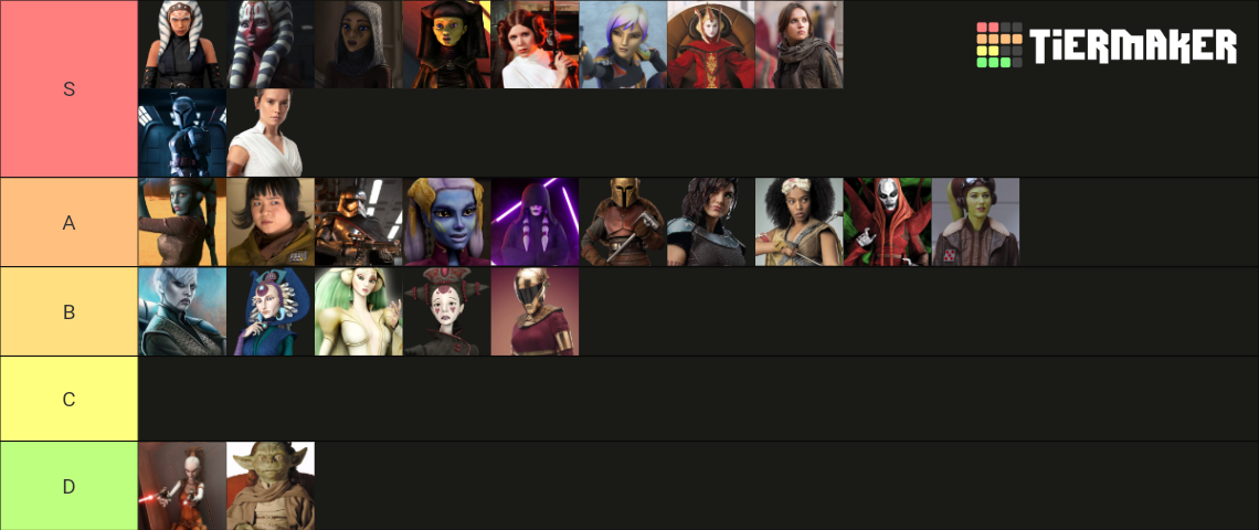 Female star wars characters Tier List (Community Rankings) - TierMaker