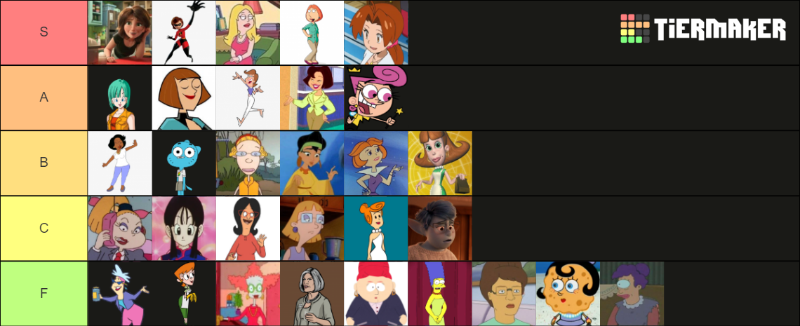 Cartoon Moms Tier List (Community Rankings) - TierMaker