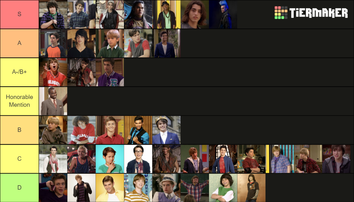 Disney Channel Male Characters Tier List Community Rankings Tiermaker Disney Channel Male Characters Tier List Community Rankings Tiermaker