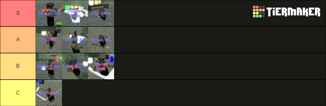 Tvr Base Tierlist Tier List (Community Rankings) - TierMaker