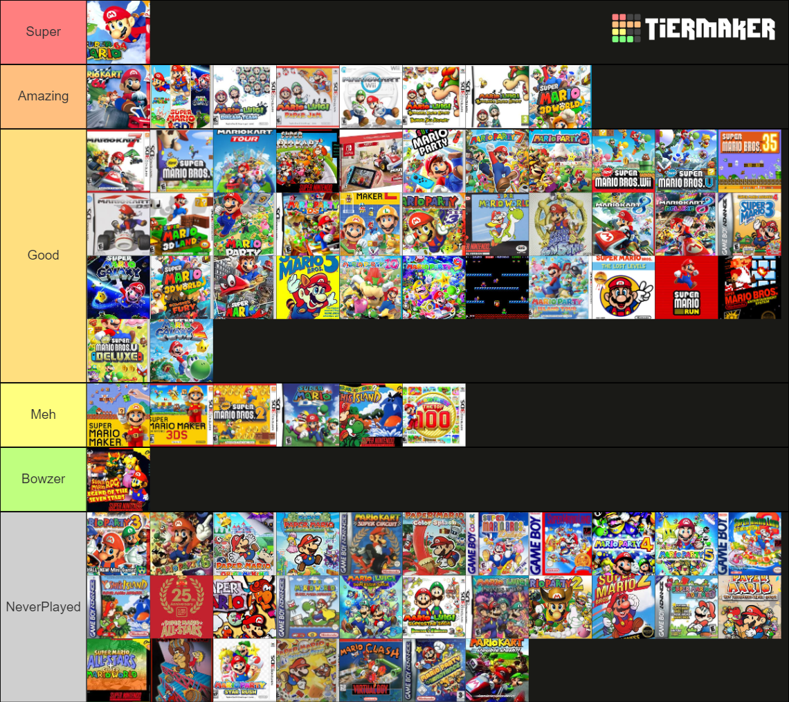 every-mario-game-tier-list-community-rankings-tiermaker