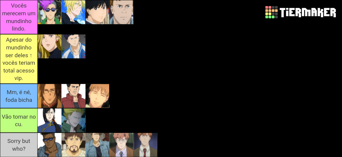 Banana Fish Characters Tier List Rankings) TierMaker