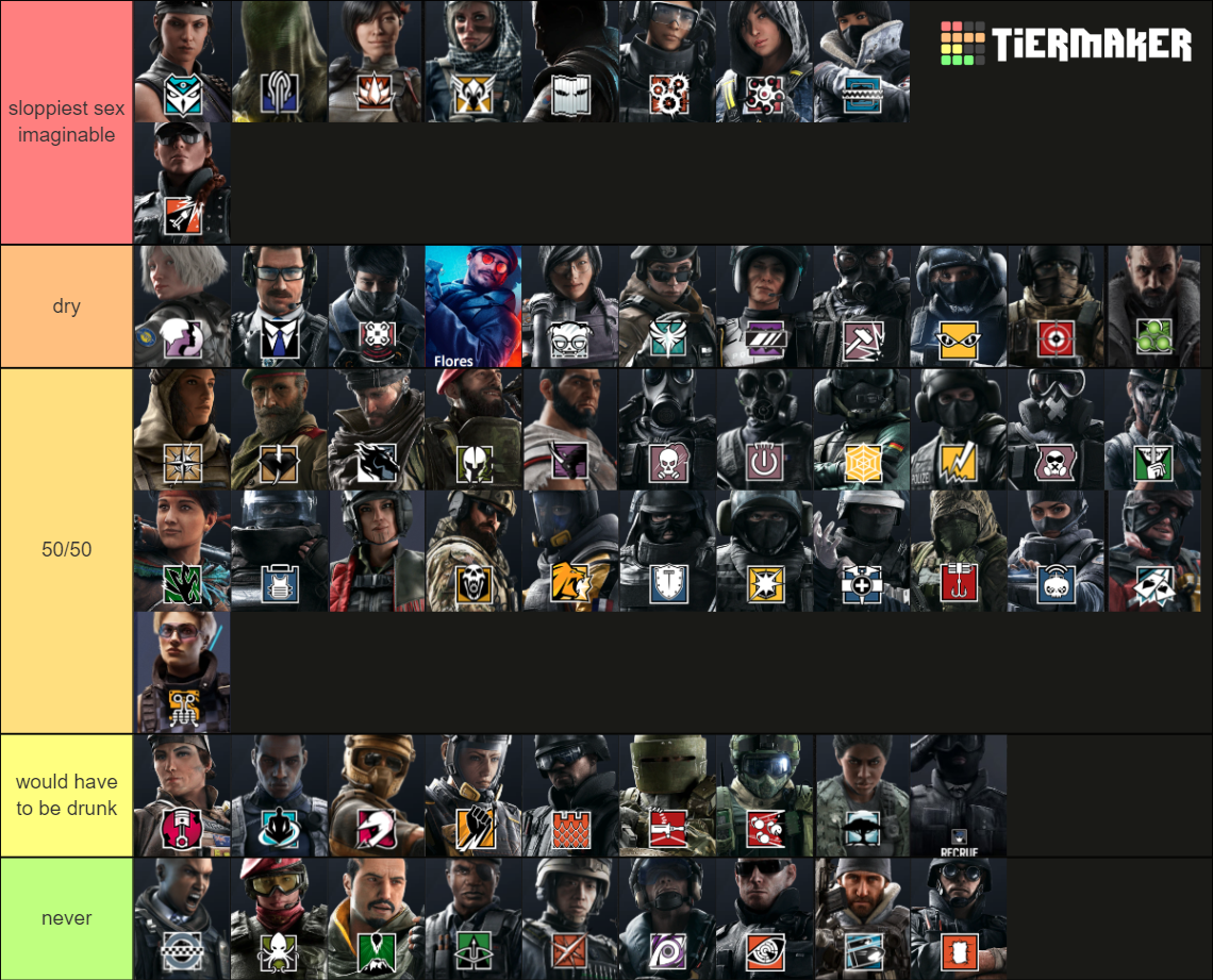 Recent Rainbow Six Siege Tier Lists - TierMaker