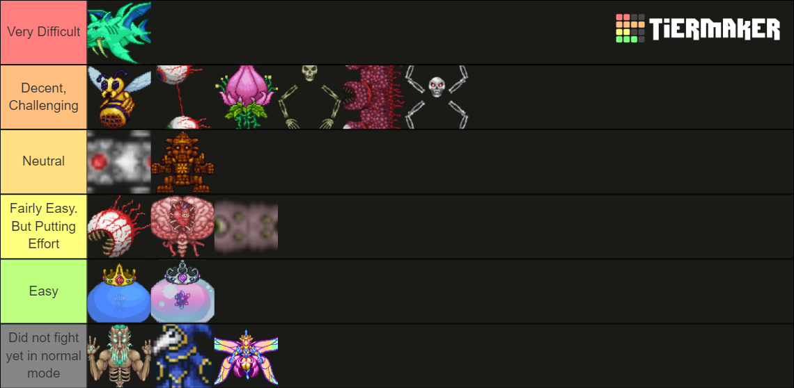 Terraria Boss Tier List Rankings) TierMaker
