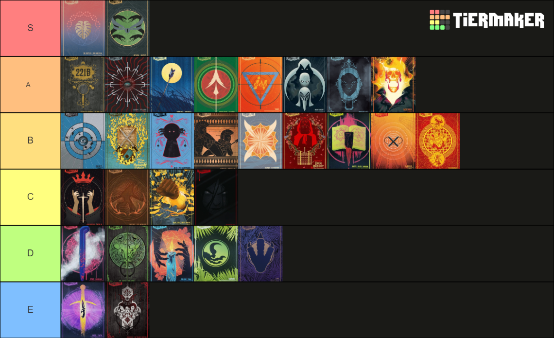 Unmatched Summer of Legends 2022 Tier List Rankings) TierMaker