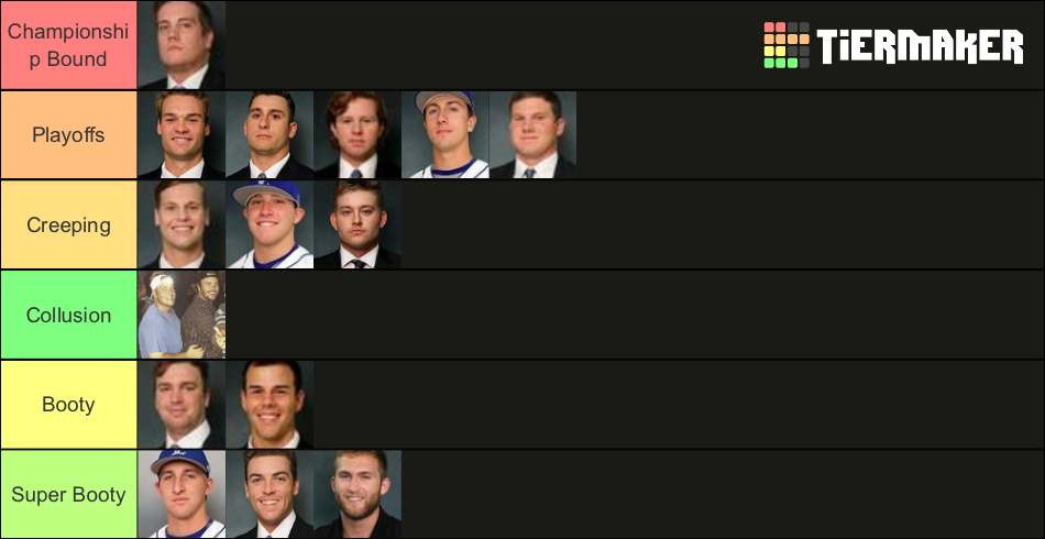 TMZ FFL RANKINGS Tier List (Community Rankings) - TierMaker