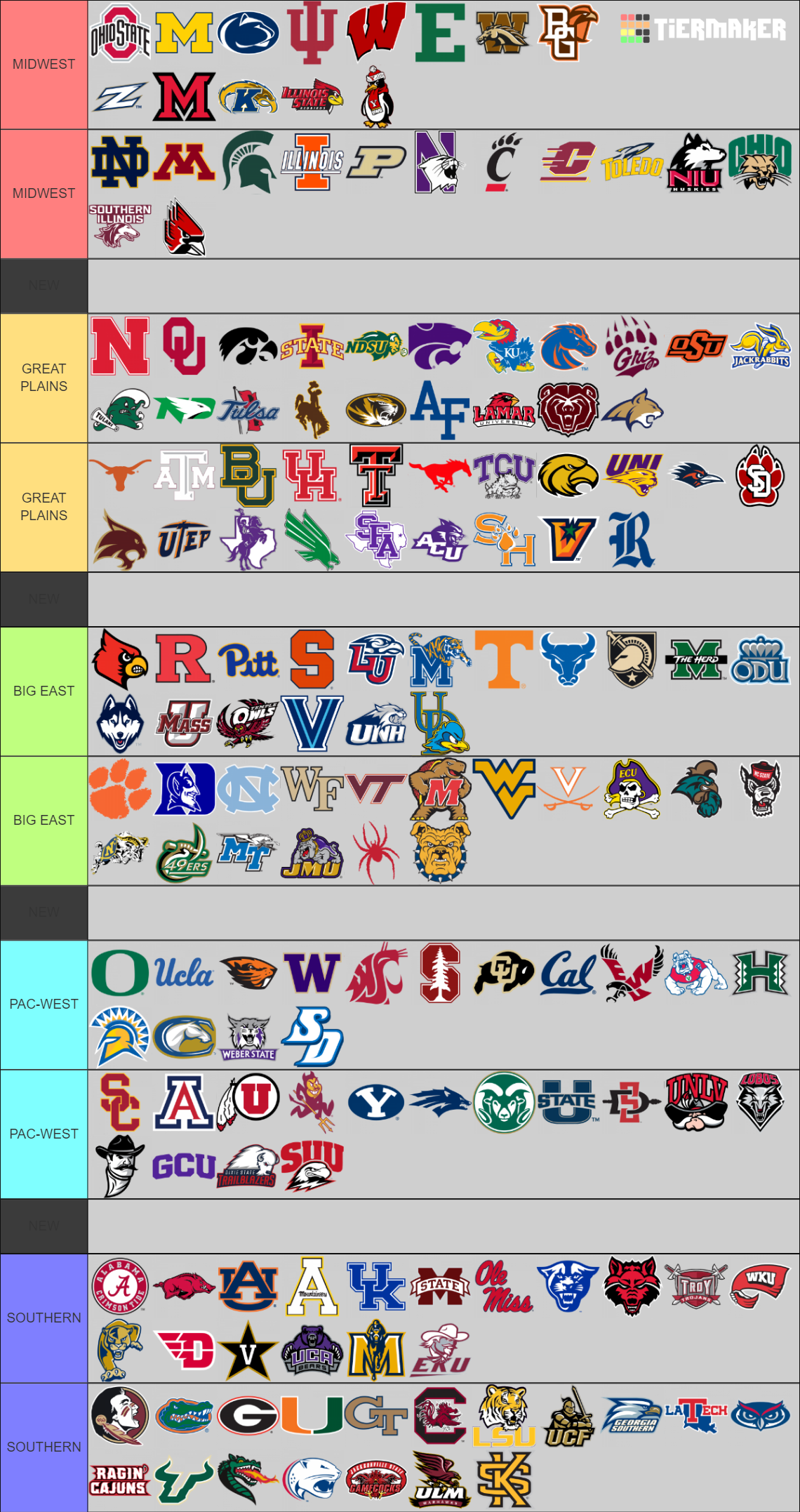 (2025) FBS Conference Realignment w/WAC and some FCS Tier List