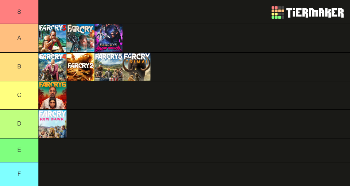 LITERALLY Every Far Cry Game (2004 - 2021) Tier List (Community ...