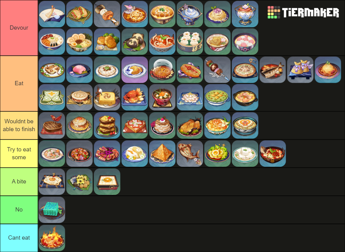 Genshin character specialty dishes Tier List Rankings) TierMaker