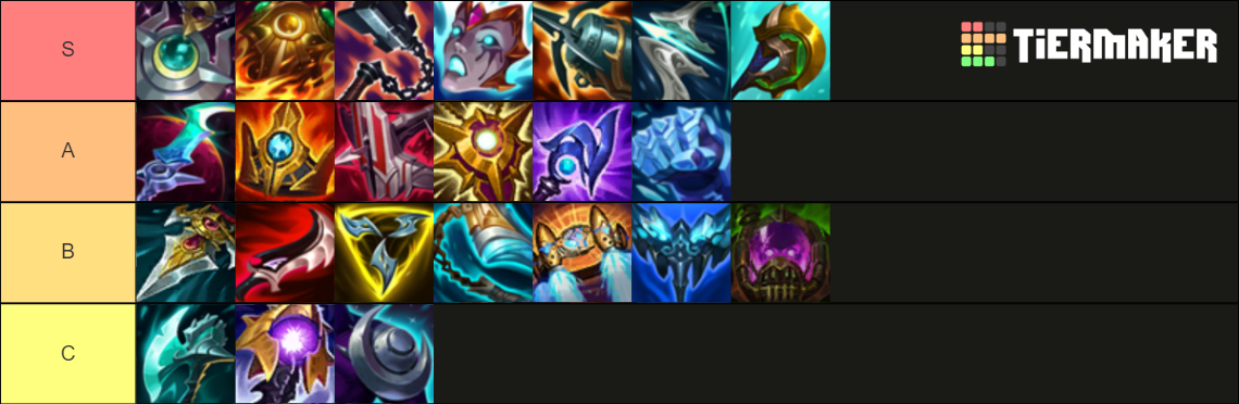 s12-lol-items-tier-list-community-rankings-tiermaker