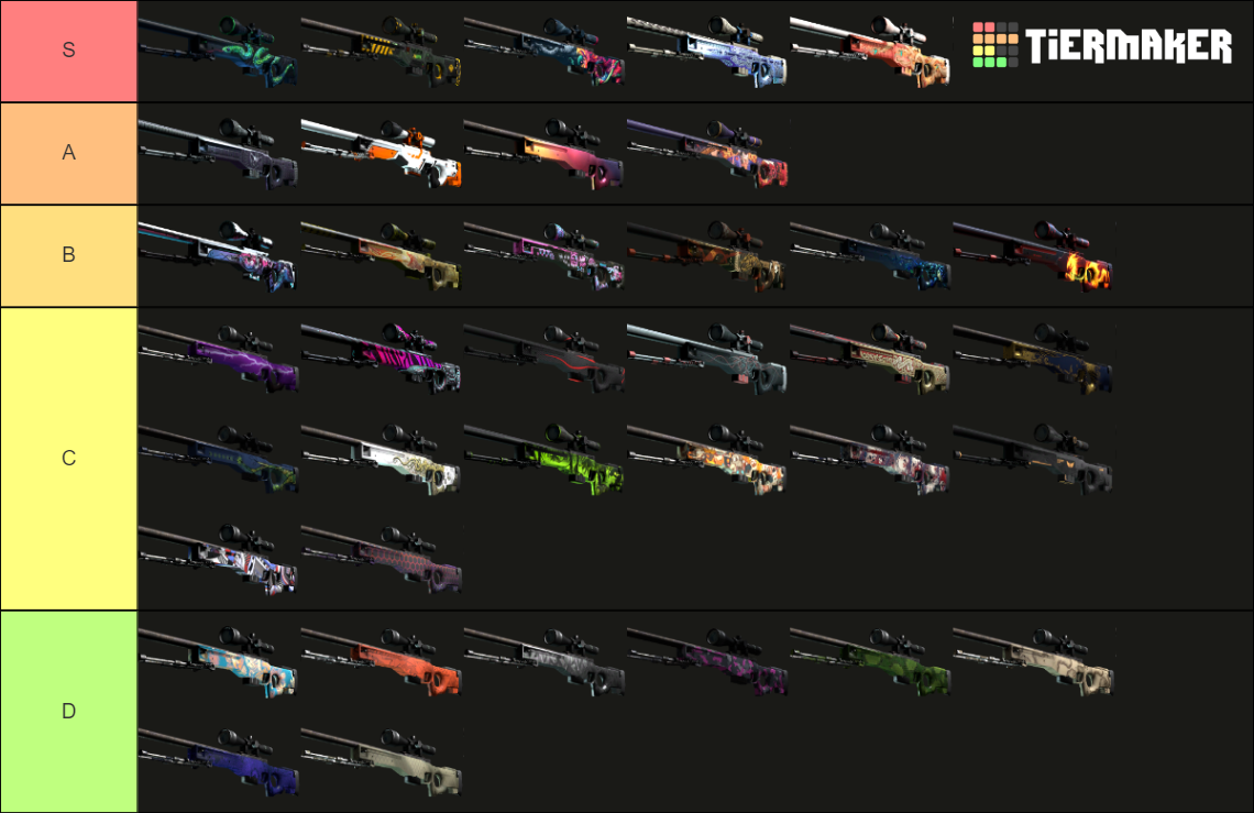 CS:GO AWP Skins (Recoil Case) Tier List (Community Rankings) - TierMaker