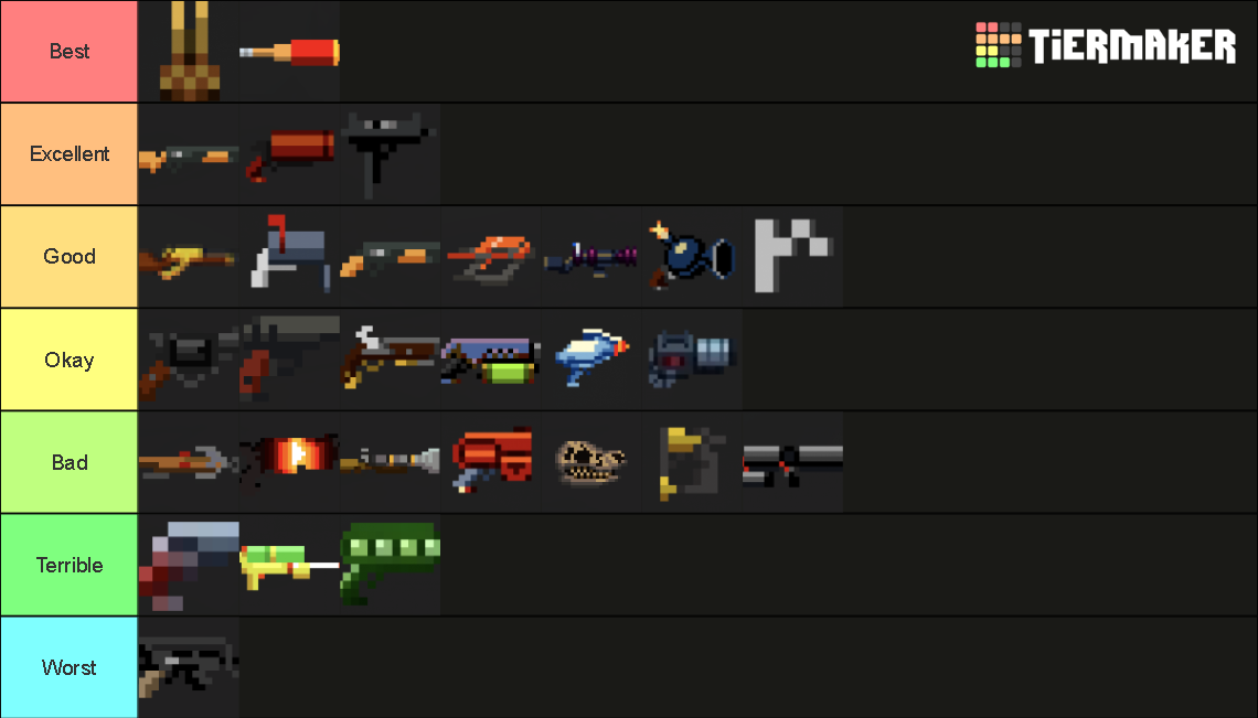 Enter the Gungeon Class D Weapons Tier List Rankings