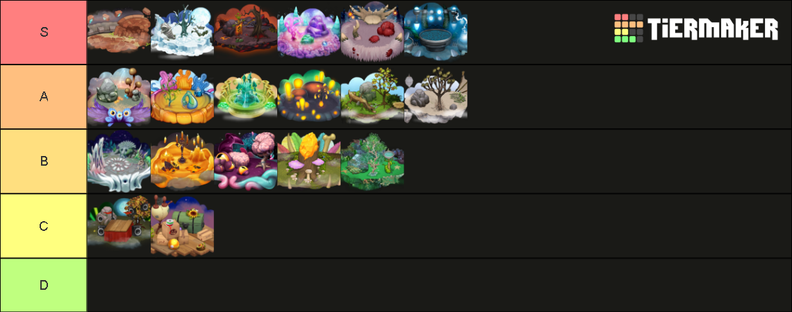 My Singing Monsters All Islands Tier List (Community Rankings) - TierMaker