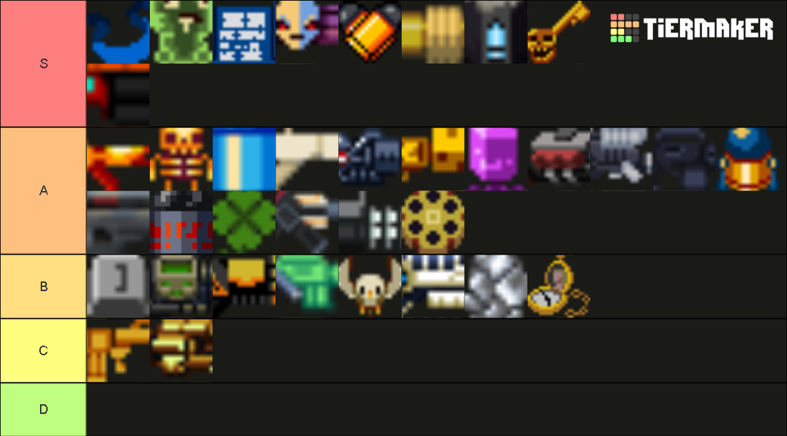 S Tier Gungeon Items Tier List Rankings) TierMaker