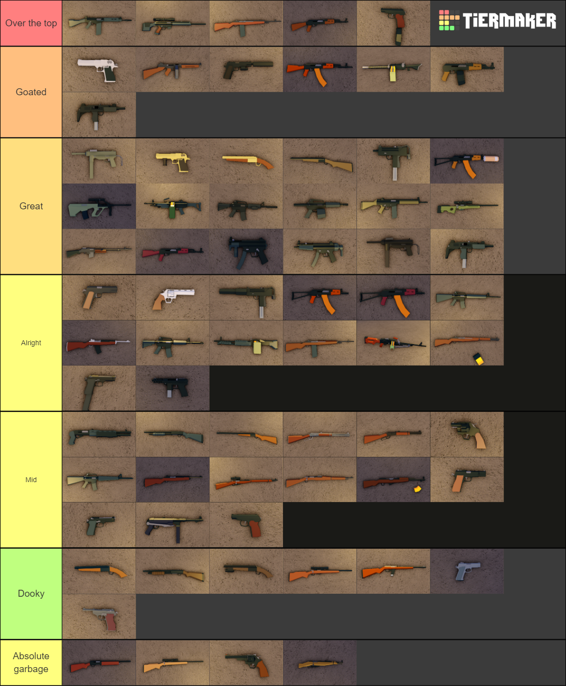 Apocalypse Rising 2 Weaponry 2022 Tier List Community Rankings   Apocalypse Rising 2 Weaponry 2022 15379526 1665607572 