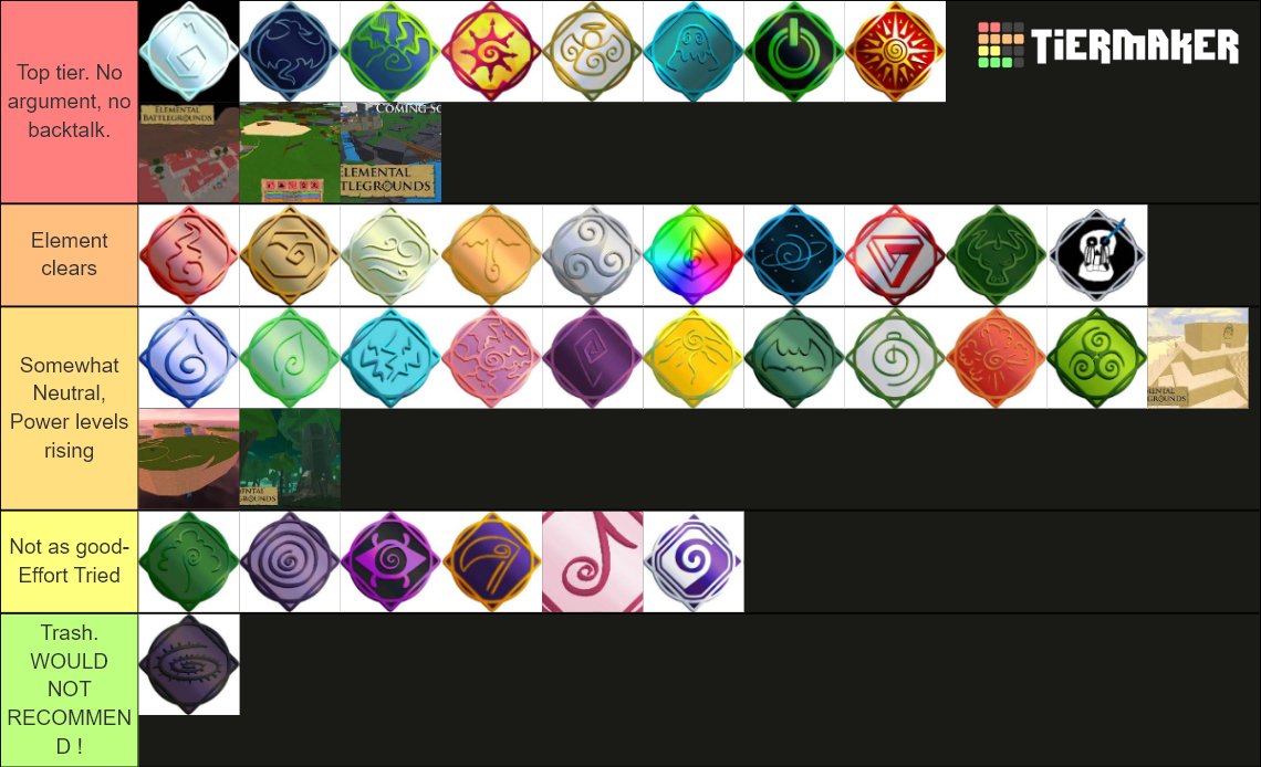 Elemental BG Tier List Community Rankings TierMaker   Elemental Bg  15379592 1670903633 