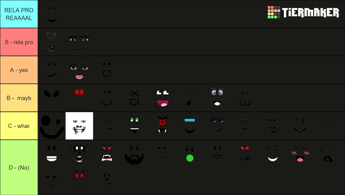 Roblox faces Tier List (Community Rankings) - TierMaker