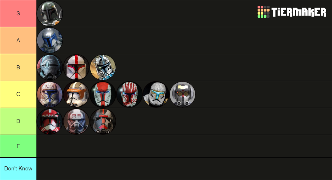 All Clone Troopers (Legends & Canon) Tier List (Community Rankings ...