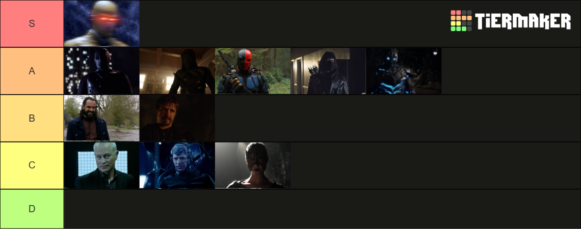 Arrowverse Main Villains Tier List Community Rankings Tiermaker 0227