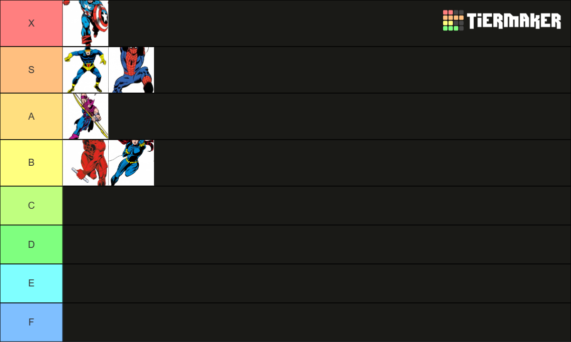 marvel-superheroes-tier-list-community-rankings-tiermaker
