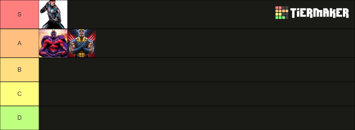 Xmen Mutants Tier List Community Rankings Tiermaker 5819